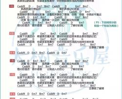 像极了吉他谱 G调-永彬Ryan.B