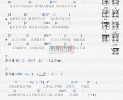 张惠妹《彩虹》吉他谱-Guitar Music Score