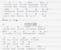 五月天《如烟》吉他谱-Guitar Music Score