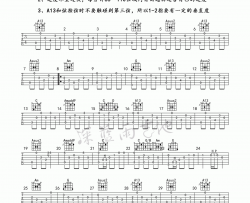 斯卡保罗集市_指弹版吉他谱_Simon&Garfunkel