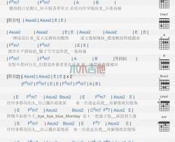 破吉他_吉他谱_张震岳