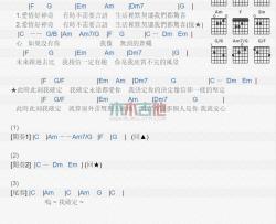 品冠《我确定》吉他谱-Guitar Music Score