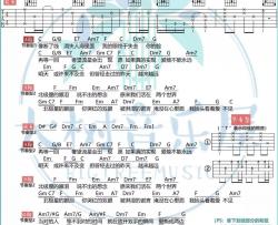 《北极星的眼泪》吉他谱_C调弹唱六线谱_简版图片谱_张栋梁