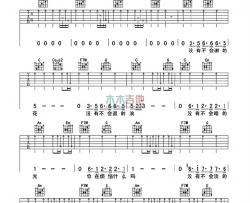 苏打绿《你在烦恼什么》吉他谱-Guitar Music Score