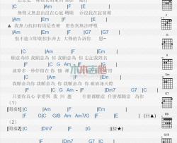 王菲《我愿意》吉他谱-Guitar Music Score