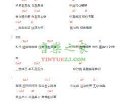 吻得太逼真吉他谱 D调和弦谱-张敬轩