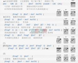 丁当《我爱他》吉他谱-Guitar Music Score