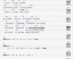 陈小春《友情岁月》吉他谱-Guitar Music Score
