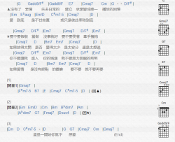 戴爱玲《要不要》吉他谱(G调)-Guitar Music Score