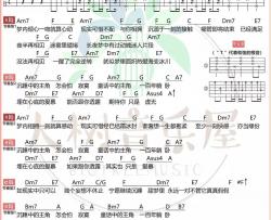 睡公主吉他谱_大树音乐屋和弦谱_TXT谱_文本谱_邓紫棋