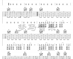 普通朋友吉他谱 樊凡《我的体育老师》插曲 C调弹唱视频演示