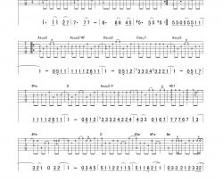 周杰伦《浪漫手机 指弹 》吉他谱-Guitar Music Score