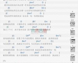 断点_吉他谱_张敬轩