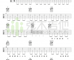 天后吉他谱-陈势安-C调弹唱谱(高清版)-吉他教学演示