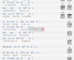 凤飞飞《望春风》吉他谱-Guitar Music Score
