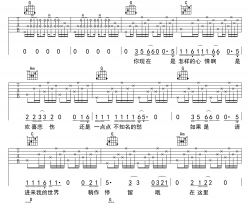 开场白吉他谱-李宗盛-G调六线谱-高清版