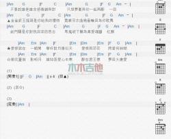 新贵妃醉酒_吉他谱_李玉刚