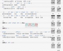 徐佳莹《最初的记忆》吉他谱-Guitar Music Score