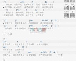 在也不见_吉他谱_孙燕姿