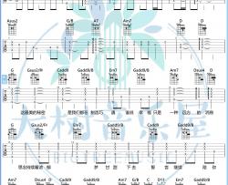 将故事写成我们吉他谱_林俊杰_G调吉他谱附教学视频