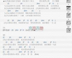 心爱的_吉他谱_卓文萱,黄鸿升(小鬼)
