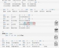 张韶涵《欧若拉》吉他谱-Guitar Music Score