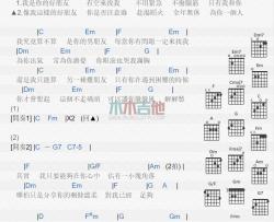 陈小春《难朋友》吉他谱-Guitar Music Score