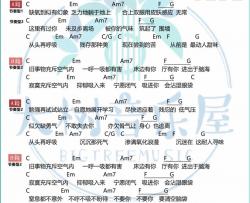 《呼吸有害》吉他谱_莫文蔚_吉他伴奏弹唱谱