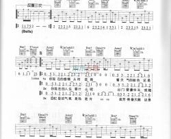 苏打绿《幸福额度》吉他谱-Guitar Music Score