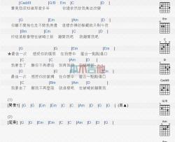 陈洛《破晓》吉他谱-Guitar Music Score