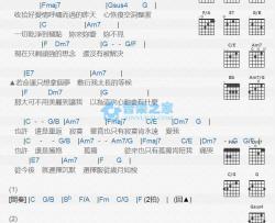重返寂寞吉他谱 C调版 张智成