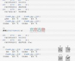 陈珊妮《那日下午》吉他谱-Guitar Music Score