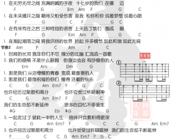 SHE《十七》吉他谱 C调简单版 弹唱图片谱