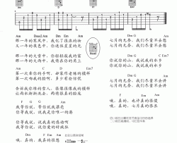 七月３|吉他谱|图片谱|高清|容畅