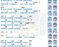 陈势安《练习爱情》吉他谱-Guitar Music Score