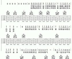 《甘心替代你》吉他谱-郑伊健-C调原版弹唱谱-高清六线谱
