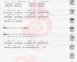 黄玠《生活一堆毛》吉他谱(E调)-Guitar Music Score