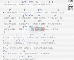 玖壹壹《我的路》吉他谱-Guitar Music Score