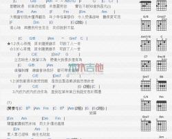 于心有愧_吉他谱_陈奕迅