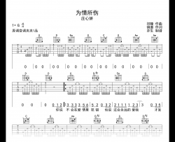 为情所伤吉他谱_庄心妍_G调弹唱六线谱