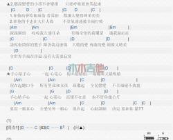 王心凌《心电心》吉他谱-Guitar Music Score