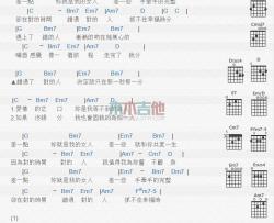 差一点_吉他谱_阿杜