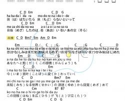 生物股长《青鸟》吉他谱(G调)-Guitar Music Score