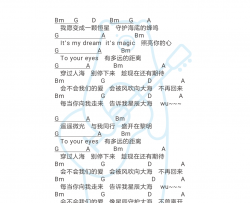 黄霄雲《星辰大海》吉他谱(D调)-Guitar Music Score