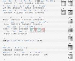 没有人可以像你_吉他谱_刘德华