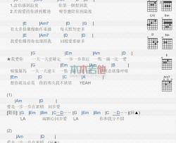 范玮琪《一比一》吉他谱-Guitar Music Score