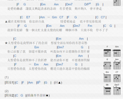 张信哲《太想爱你》吉他谱-Guitar Music Score