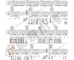 许巍《故乡》吉他谱(C调)-Guitar Music Score