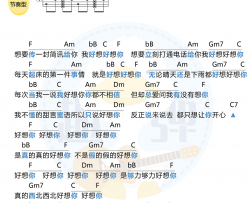 朱主爱《好想你》吉他谱(F调)-Guitar Music Score