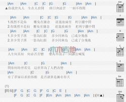 李宗盛《凡人歌》吉他谱-Guitar Music Score
